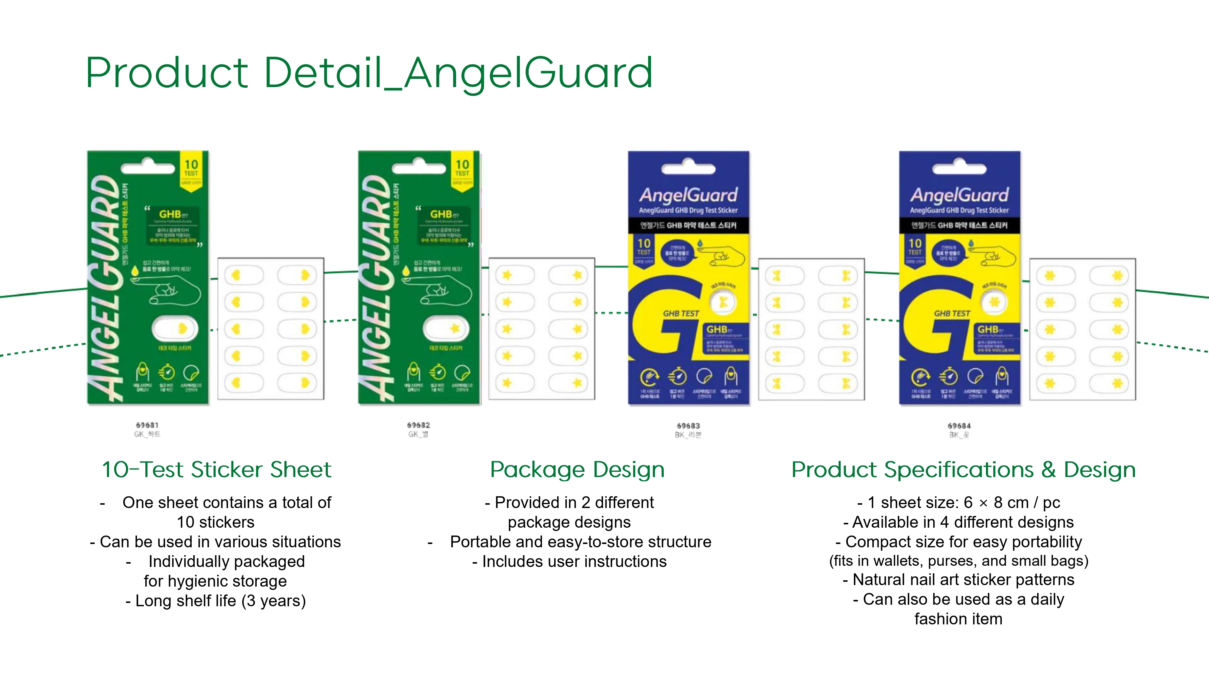 AngelGuard Presentation Page 5